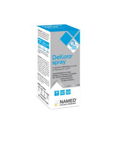 Named  Dekoro Spray 20Ml